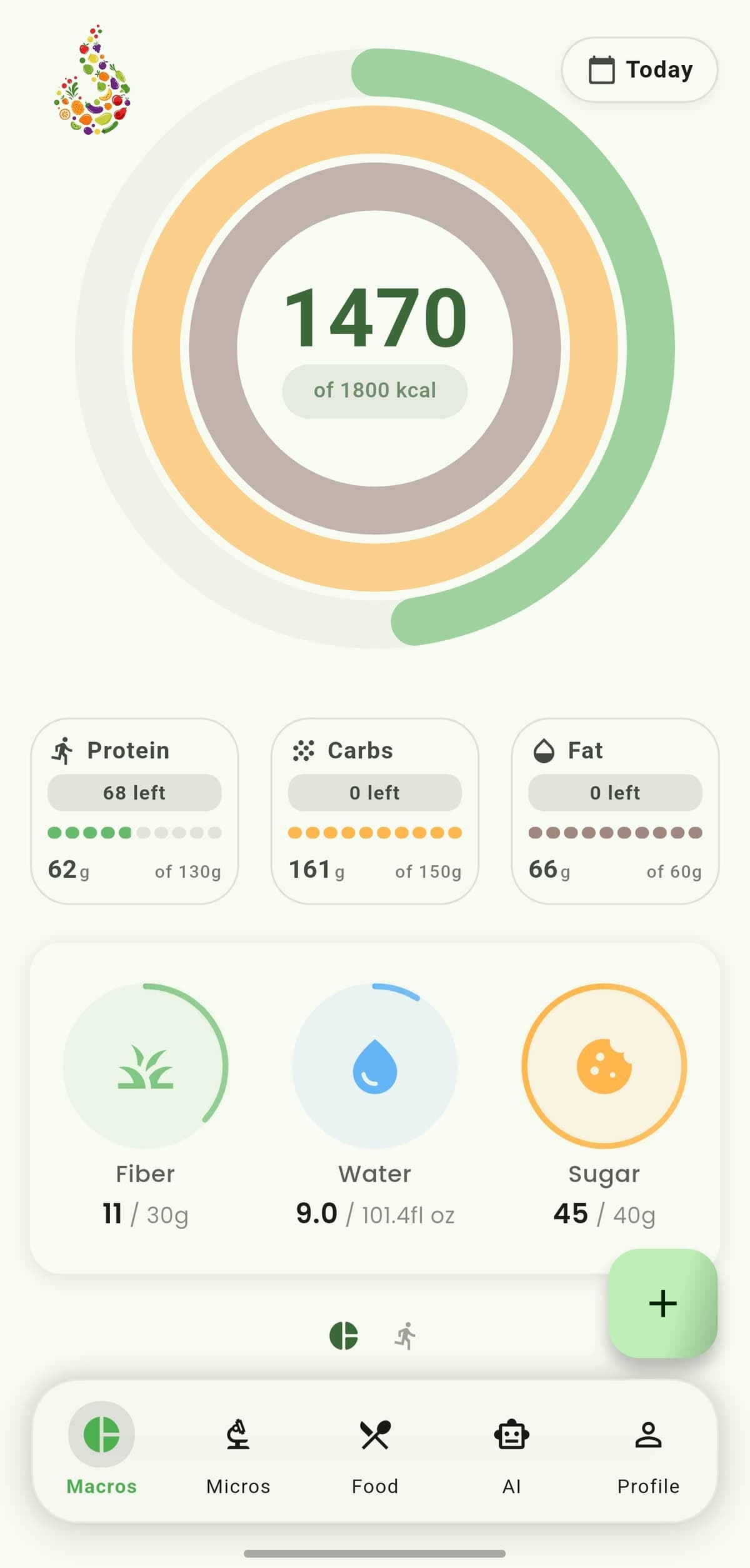 Food diary insights and patterns