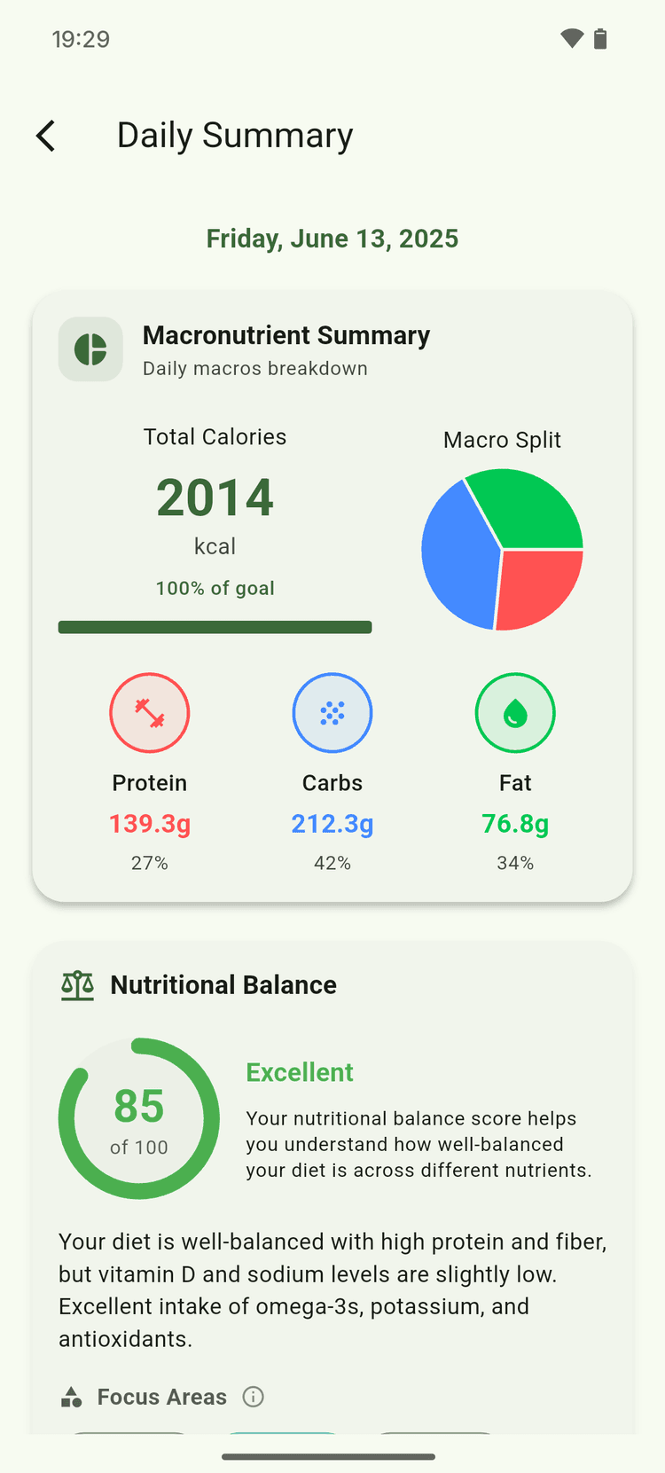 Enhanced Analytics Feature displaying nutritional balance score and macro breakdown
