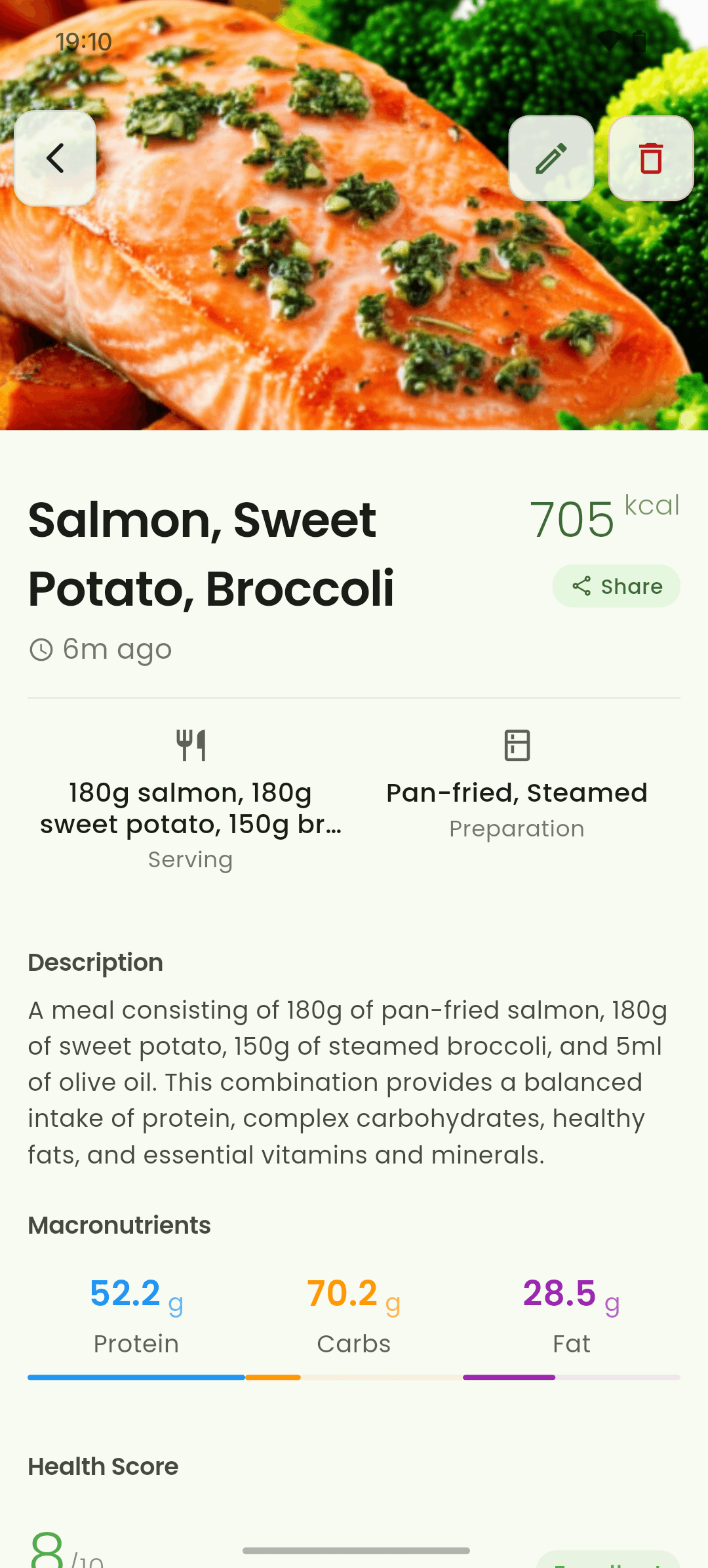 CalorieGram analyzed food details