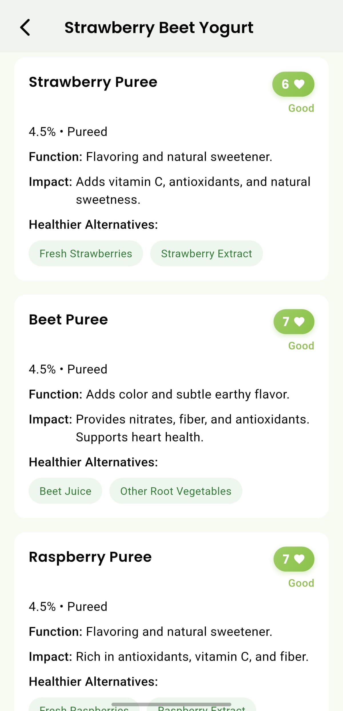 CalorieGram Ingredient Analysis