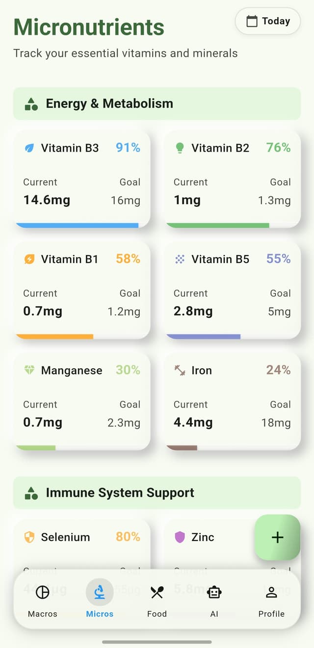 Deep Nutrition Analysis tracking 45+ nutrients with detailed insights